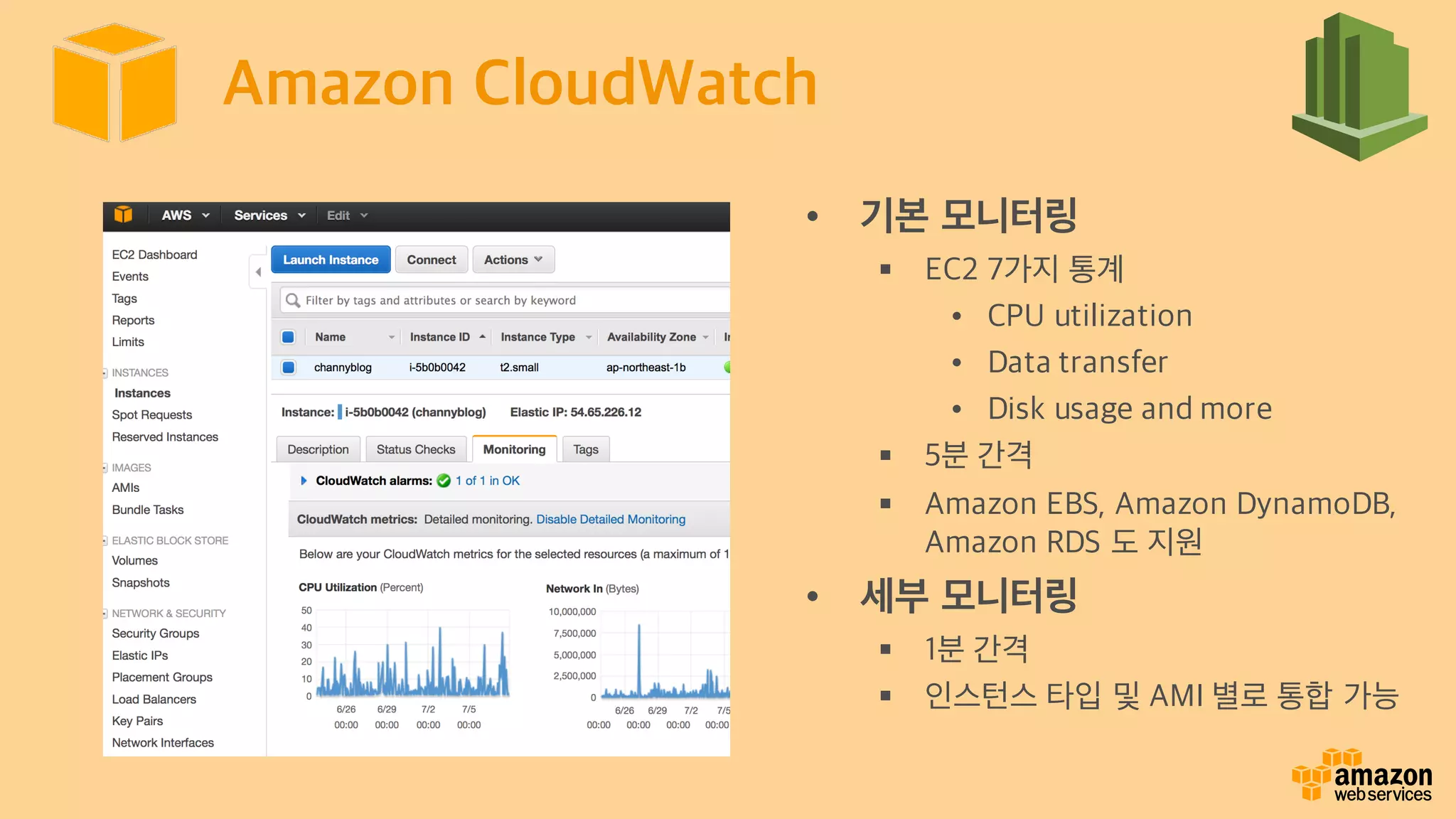 Amazon CloudWatch
• 기본 모니터링
§ EC2 7가지 통계
• CPU utilization
• Data transfer
• Disk usage and more
§ 5분 간격
§ Amazon EBS, Amazon DynamoDB,
Amazon RDS 도 지원
• 세부 모니터링
§ 1분 간격
§ 인스턴스 타입 및 AMI 별로 통합 가능
 