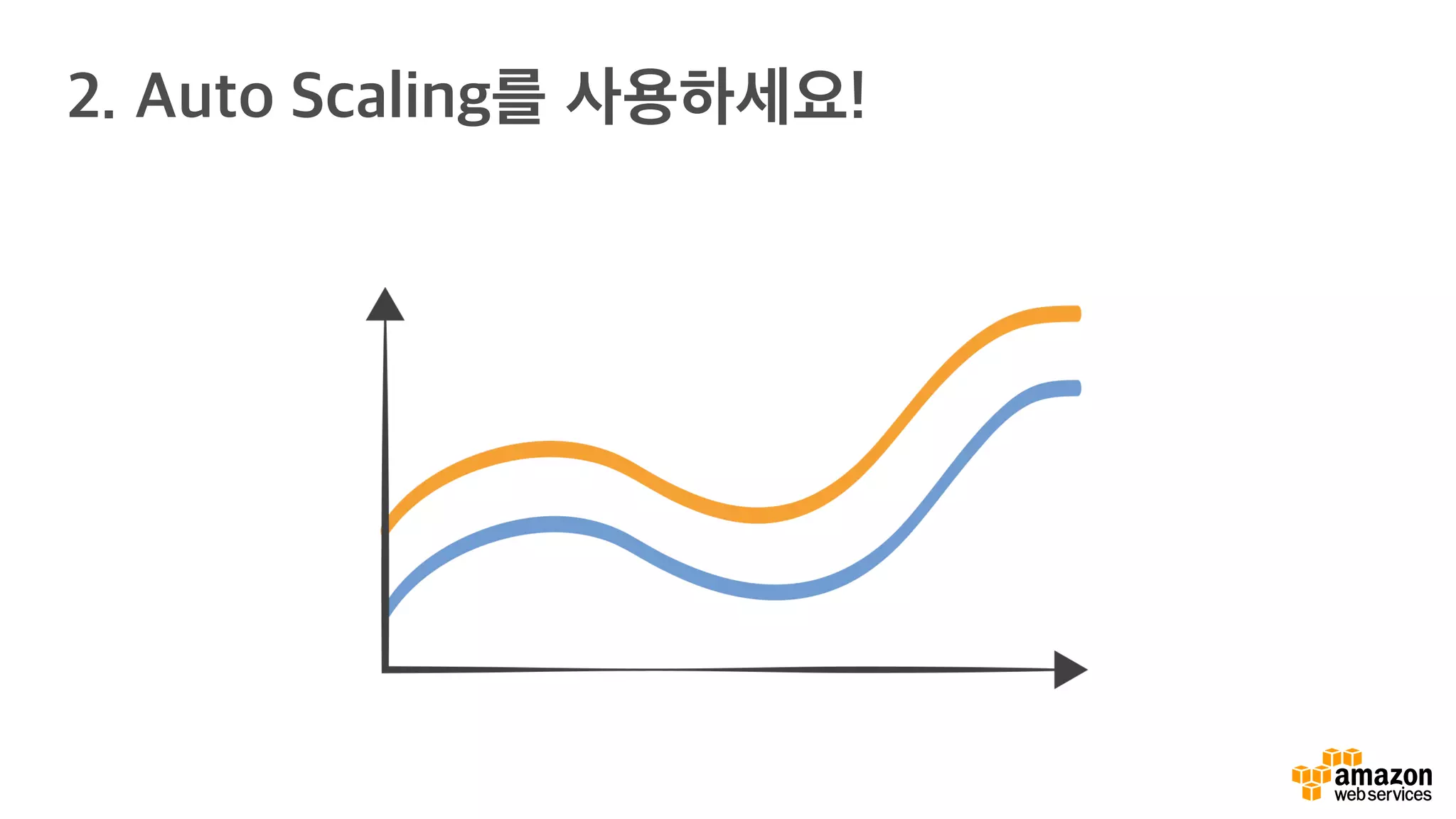 2. Auto Scaling를 사용하세요!
 
