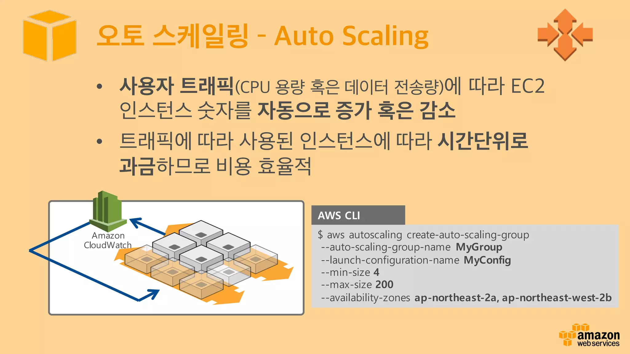 오토 스케일링 – Auto Scaling
• 사용자 트래픽(CPU 용량 혹은 데이터 전송량)에 따라 EC2
인스턴스 숫자를 자동으로 증가 혹은 감소
• 트래픽에 따라 사용된 인스턴스에 따라 시간단위로
과금하므로 비용 효율적
$ aws autoscaling create-auto-scaling-group
--auto-scaling-group-name MyGroup
--launch-configuration-name MyConfig
--min-size 4
--max-size 200
--availability-zones ap-northeast-2a, ap-northeast-west-2b
AWS CLI
Amazon
CloudWatch
 