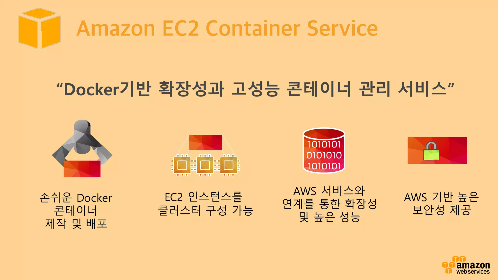 손쉬운 Docker
콘테이너
제작 및 배포
EC2 인스턴스를
클러스터 구성 가능
AWS 서비스와
연계를 통한 확장성
및 높은 성능
AWS 기반 높은
보안성 제공
Amazon EC2 Container Service
“Docker기반 확장성과 고성능 콘테이너 관리 서비스”
 