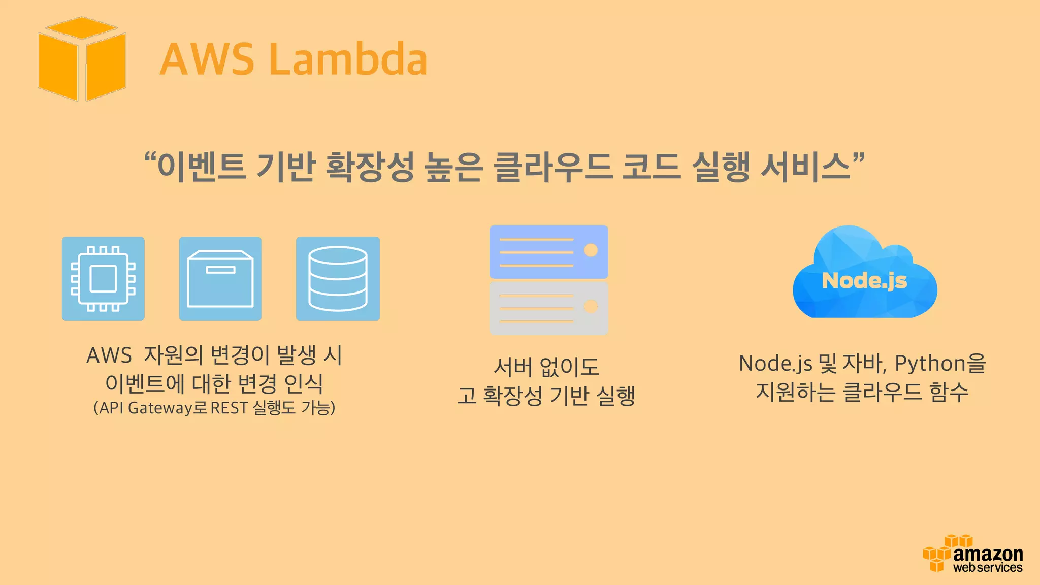 AWS 자원의 변경이 발생 시
이벤트에 대한 변경 인식
(API Gateway로REST 실행도 가능)
Node.js 및 자바, Python을
지원하는 클라우드 함수
서버 없이도
고 확장성 기반 실행
AWS Lambda
“이벤트 기반 확장성 높은 클라우드 코드 실행 서비스”
 