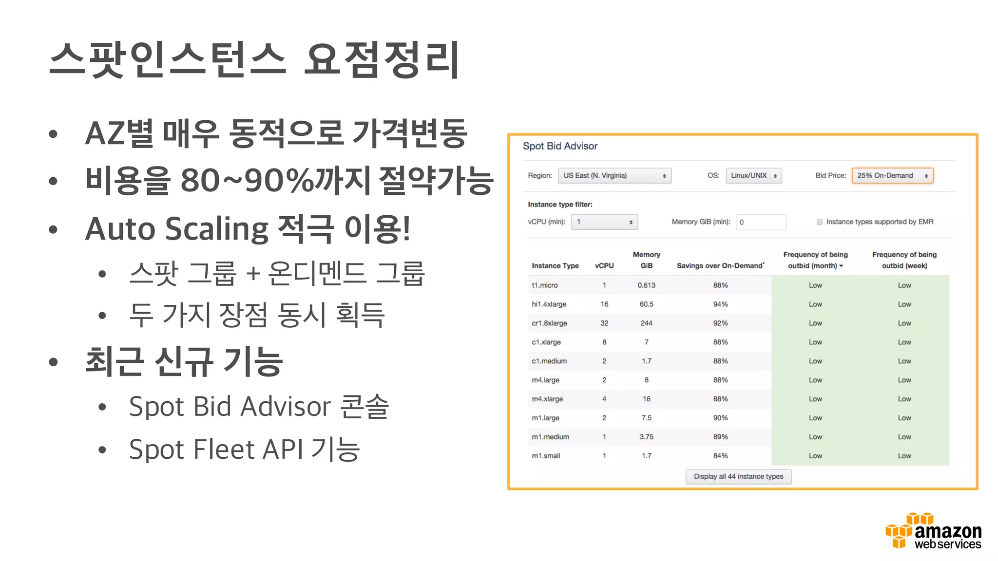 스팟인스턴스 요점정리
• AZ별 매우 동적으로 가격변동
• 비용을 80~90%까지 절약가능
• Auto Scaling 적극 이용!
• 스팟 그룹 + 온디멘드 그룹
• 두 가지 장점 동시 획득
• 최근 신규 기능
• Spot Bid Advisor 콘솔
• Spot Fleet API 기능
 