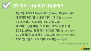 여러분의 피드백을 기다립니다!
• 공식 블로그: http://aws.amazon.com/ko/blogs/korea
• 한국어 공식 소셜 미디어
@AWSKorea
AmazonWebServices
AWSKorea
AWSKo...