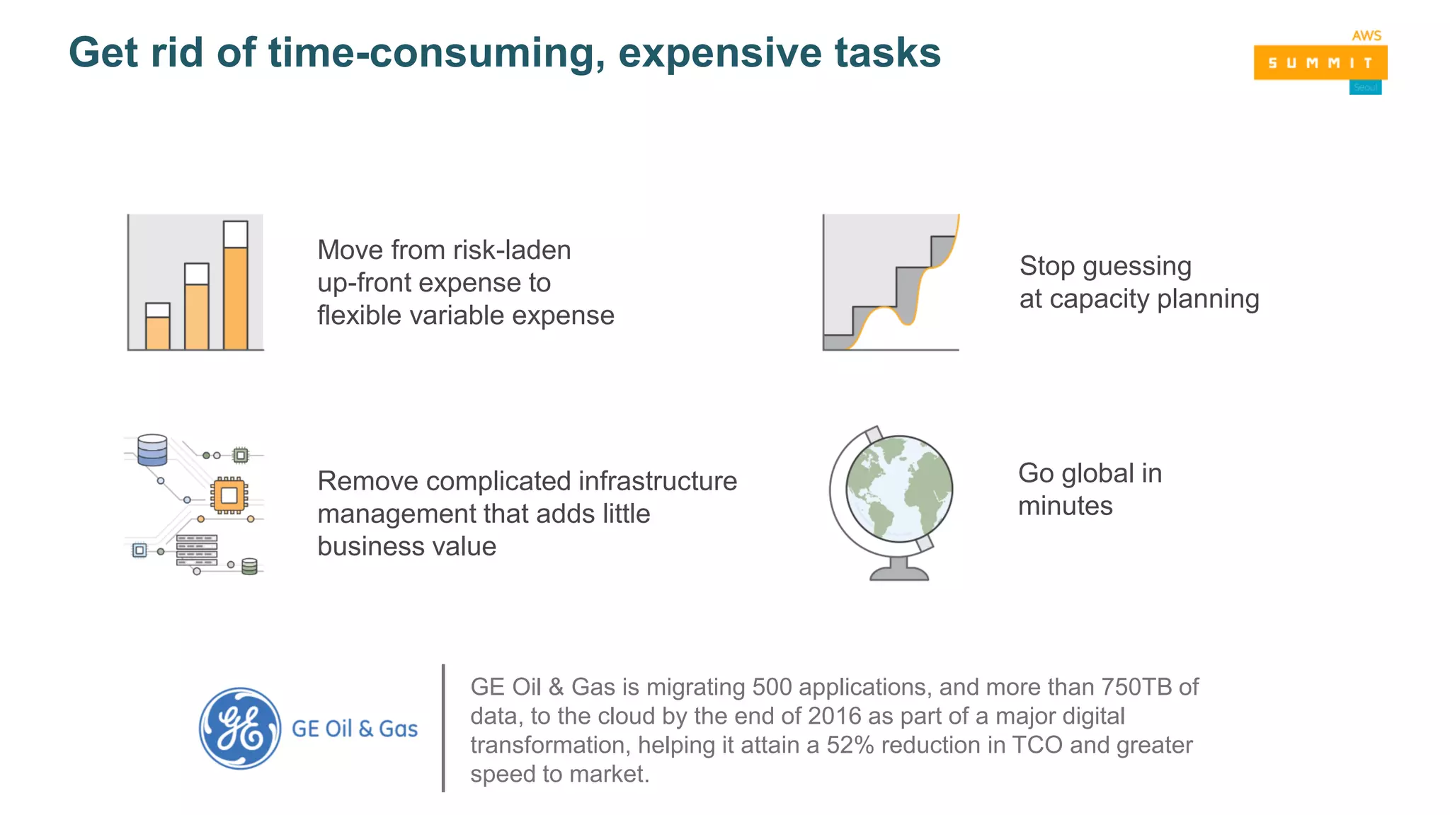 Move from risk-laden
up-front expense to
flexible variable expense
Stop guessing
at capacity planning
Go global in
minutes
Get rid of time-consuming, expensive tasks
Remove complicated infrastructure
management that adds little
business value
GE Oil & Gas is migrating 500 applications, and more than 750TB of
data, to the cloud by the end of 2016 as part of a major digital
transformation, helping it attain a 52% reduction in TCO and greater
speed to market.
 