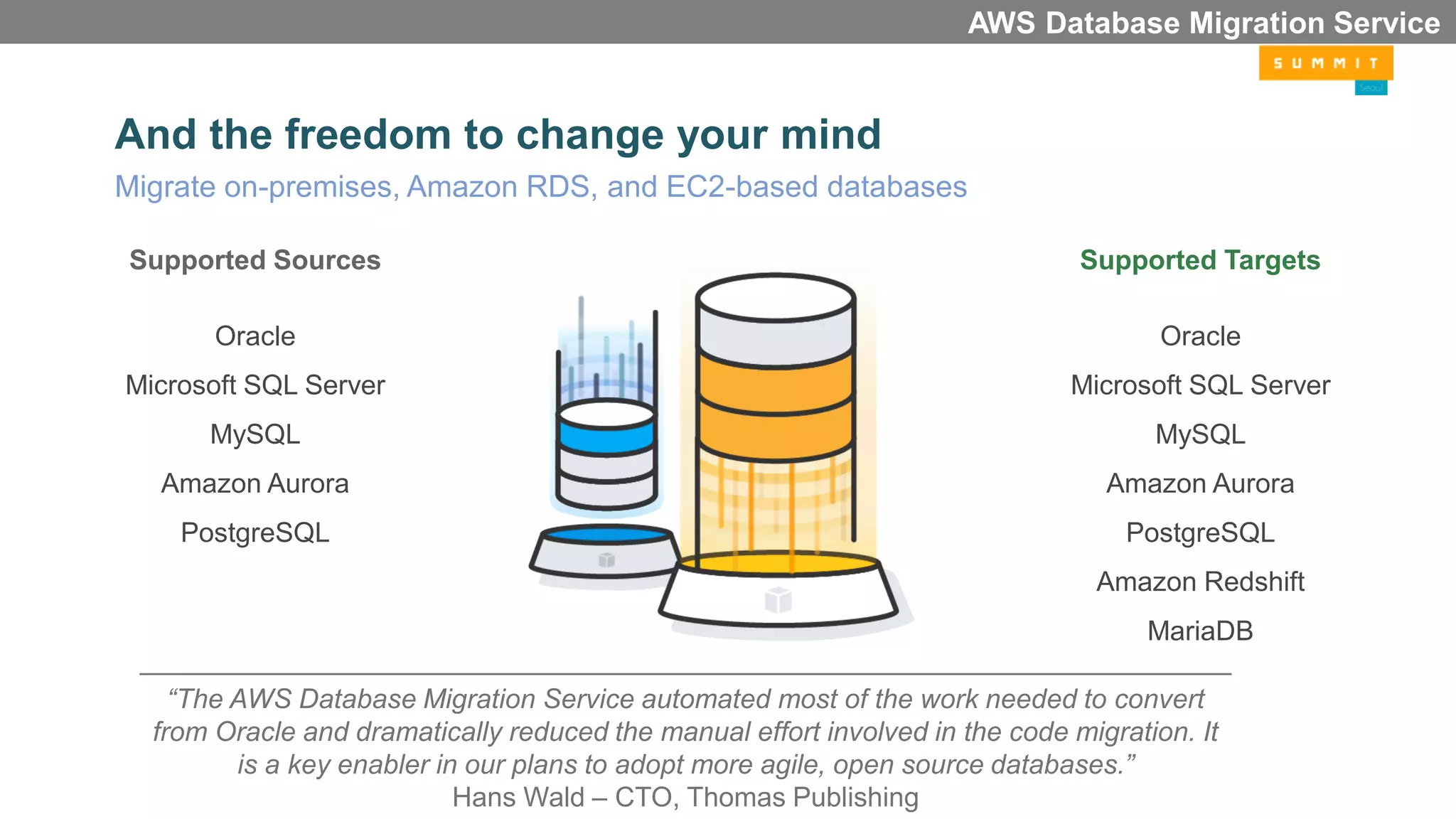 And the freedom to change your mind
AWS Database Migration Service
Migrate on-premises, Amazon RDS, and EC2-based databases
Supported Sources
Oracle
Microsoft SQL Server
MySQL
Amazon Aurora
PostgreSQL
Supported Targets
Oracle
Microsoft SQL Server
MySQL
Amazon Aurora
PostgreSQL
Amazon Redshift
MariaDB
“The AWS Database Migration Service automated most of the work needed to convert
from Oracle and dramatically reduced the manual effort involved in the code migration. It
is a key enabler in our plans to adopt more agile, open source databases.”
Hans Wald – CTO, Thomas Publishing
 