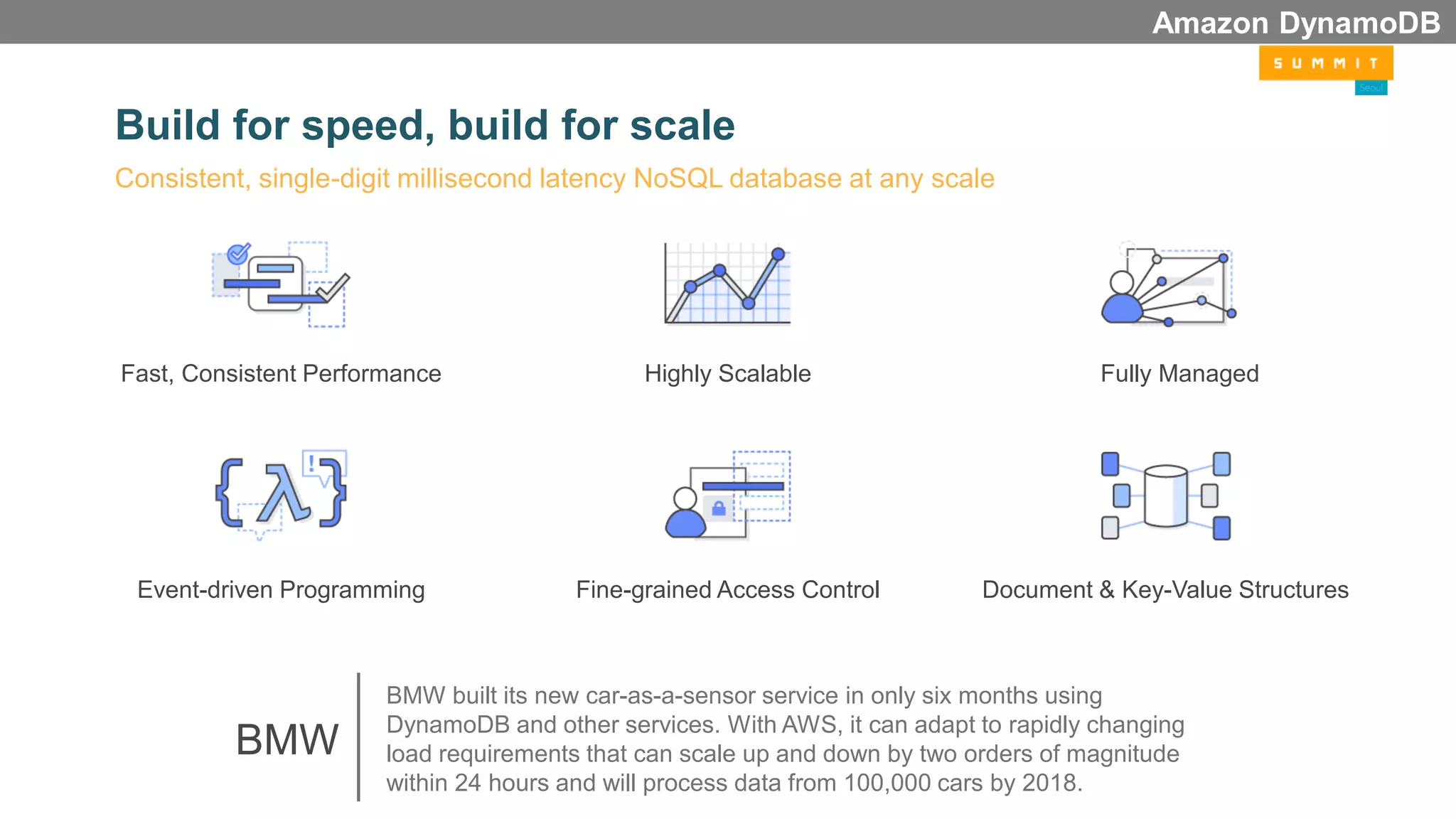 Build for speed, build for scale
Consistent, single-digit millisecond latency NoSQL database at any scale
Highly Scalable Fully ManagedFast, Consistent Performance
Event-driven Programming Fine-grained Access Control Document & Key-Value Structures
Amazon DynamoDB
BMW built its new car-as-a-sensor service in only six months using
DynamoDB and other services. With AWS, it can adapt to rapidly changing
load requirements that can scale up and down by two orders of magnitude
within 24 hours and will process data from 100,000 cars by 2018.
BMW
 