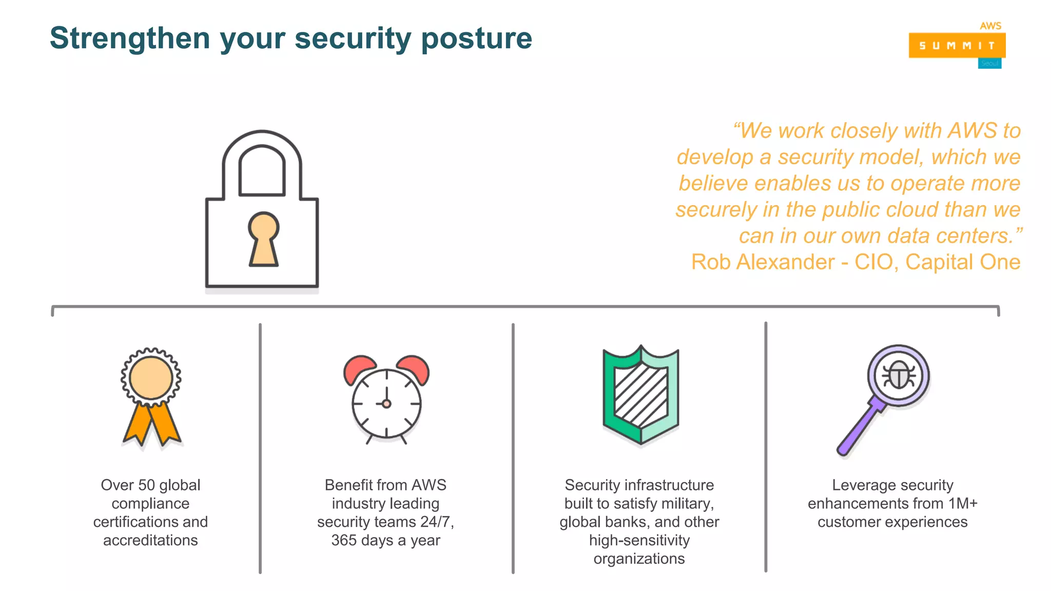 Strengthen your security posture
Leverage security
enhancements from 1M+
customer experiences
Benefit from AWS
industry leading
security teams 24/7,
365 days a year
Security infrastructure
built to satisfy military,
global banks, and other
high-sensitivity
organizations
Over 50 global
compliance
certifications and
accreditations
“We work closely with AWS to
develop a security model, which we
believe enables us to operate more
securely in the public cloud than we
can in our own data centers.”
Rob Alexander - CIO, Capital One
 
