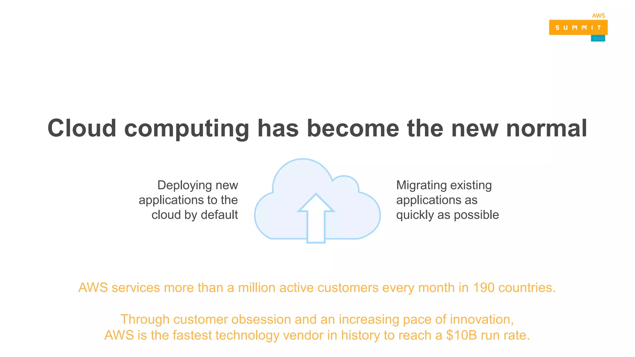 Migrating existing
applications as
quickly as possible
Deploying new
applications to the
cloud by default
Cloud computing has become the new normal
AWS services more than a million active customers every month in 190 countries.
Through customer obsession and an increasing pace of innovation,
AWS is the fastest technology vendor in history to reach a $10B run rate.
 