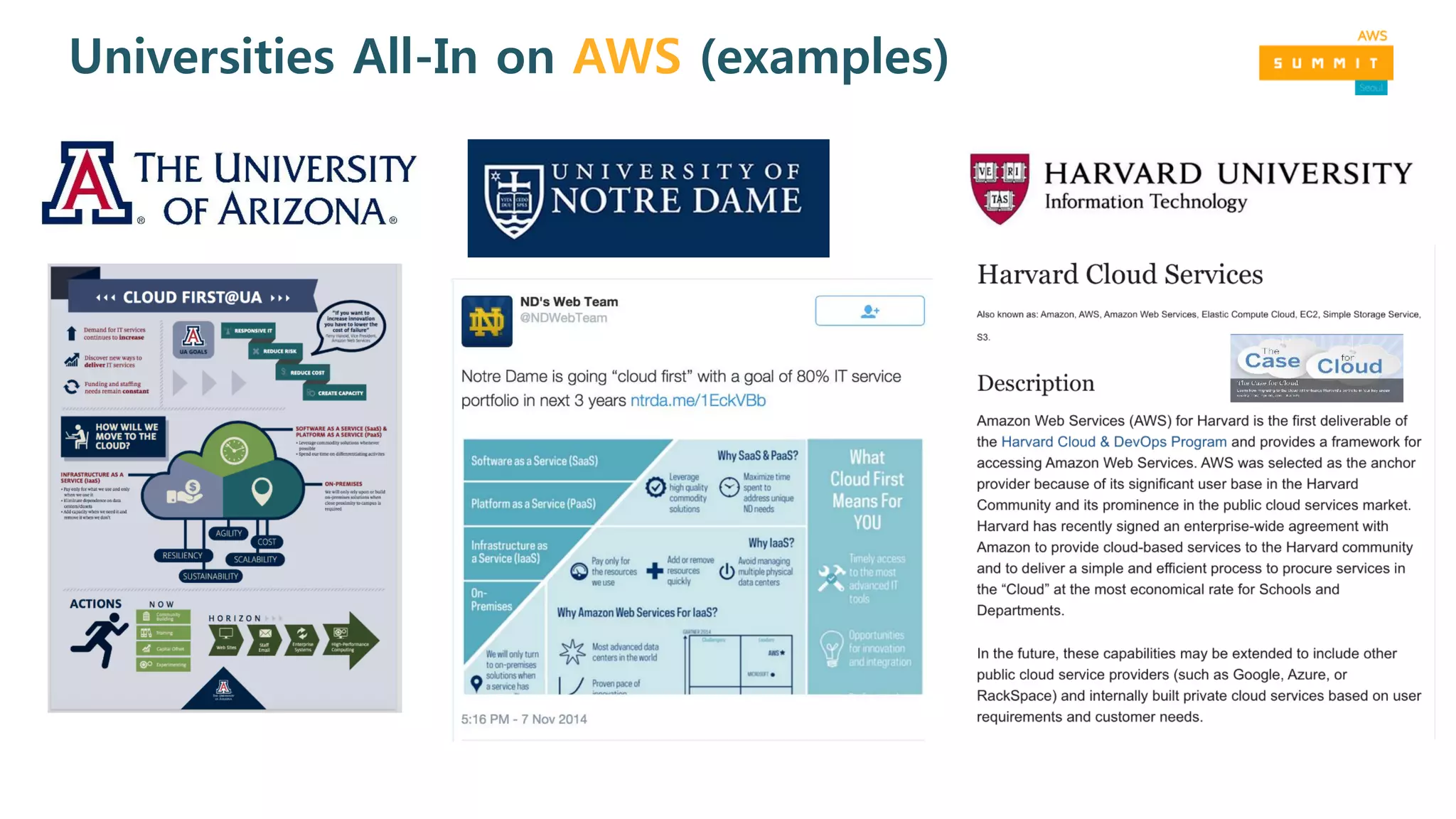 Universities All-In on AWS (examples)
 