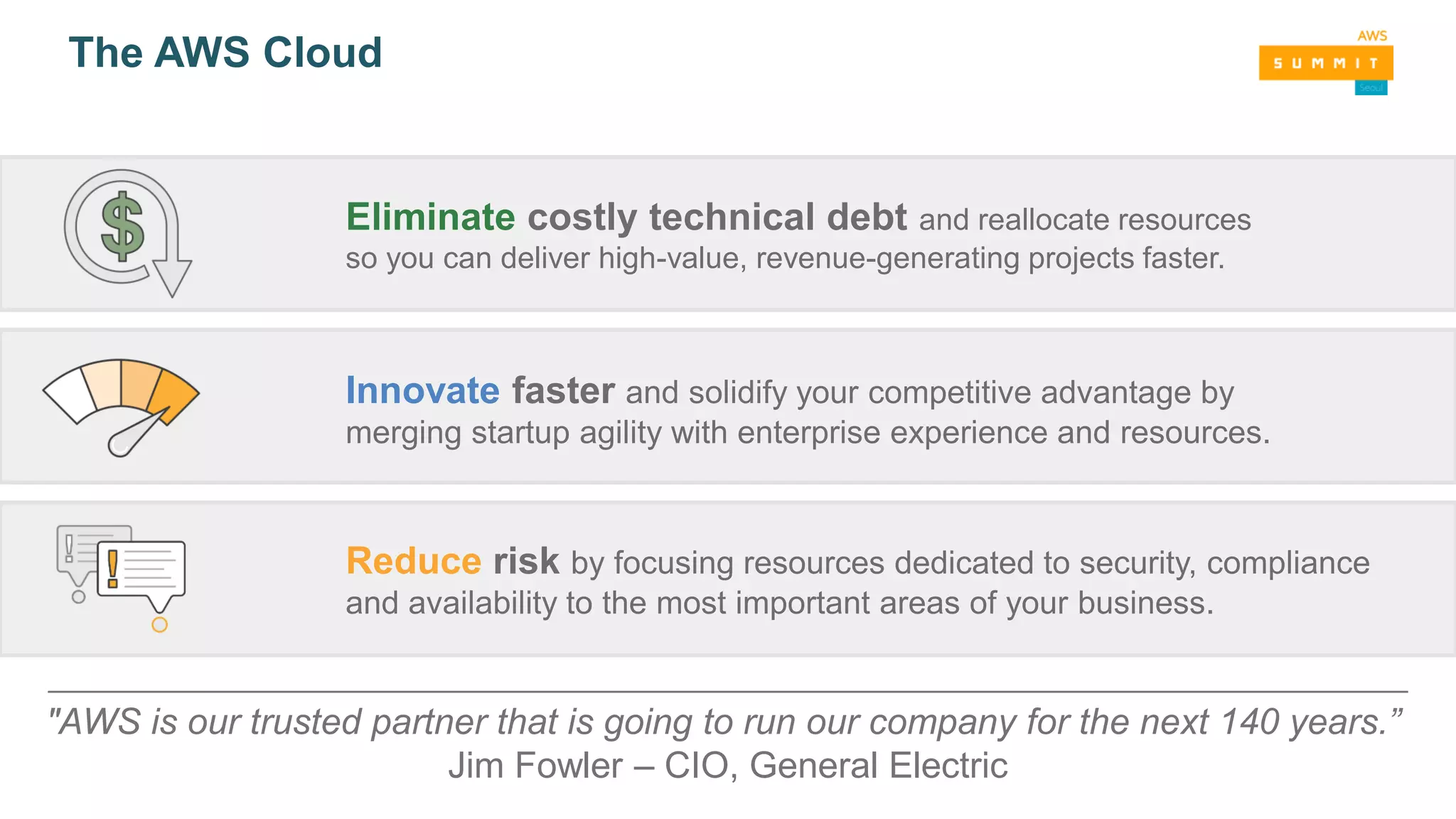 The AWS Cloud
Eliminate costly technical debt and reallocate resources
so you can deliver high-value, revenue-generating projects faster.
Innovate faster and solidify your competitive advantage by
merging startup agility with enterprise experience and resources.
Reduce risk by focusing resources dedicated to security, compliance
and availability to the most important areas of your business.
"AWS is our trusted partner that is going to run our company for the next 140 years.”
Jim Fowler – CIO, General Electric
 
