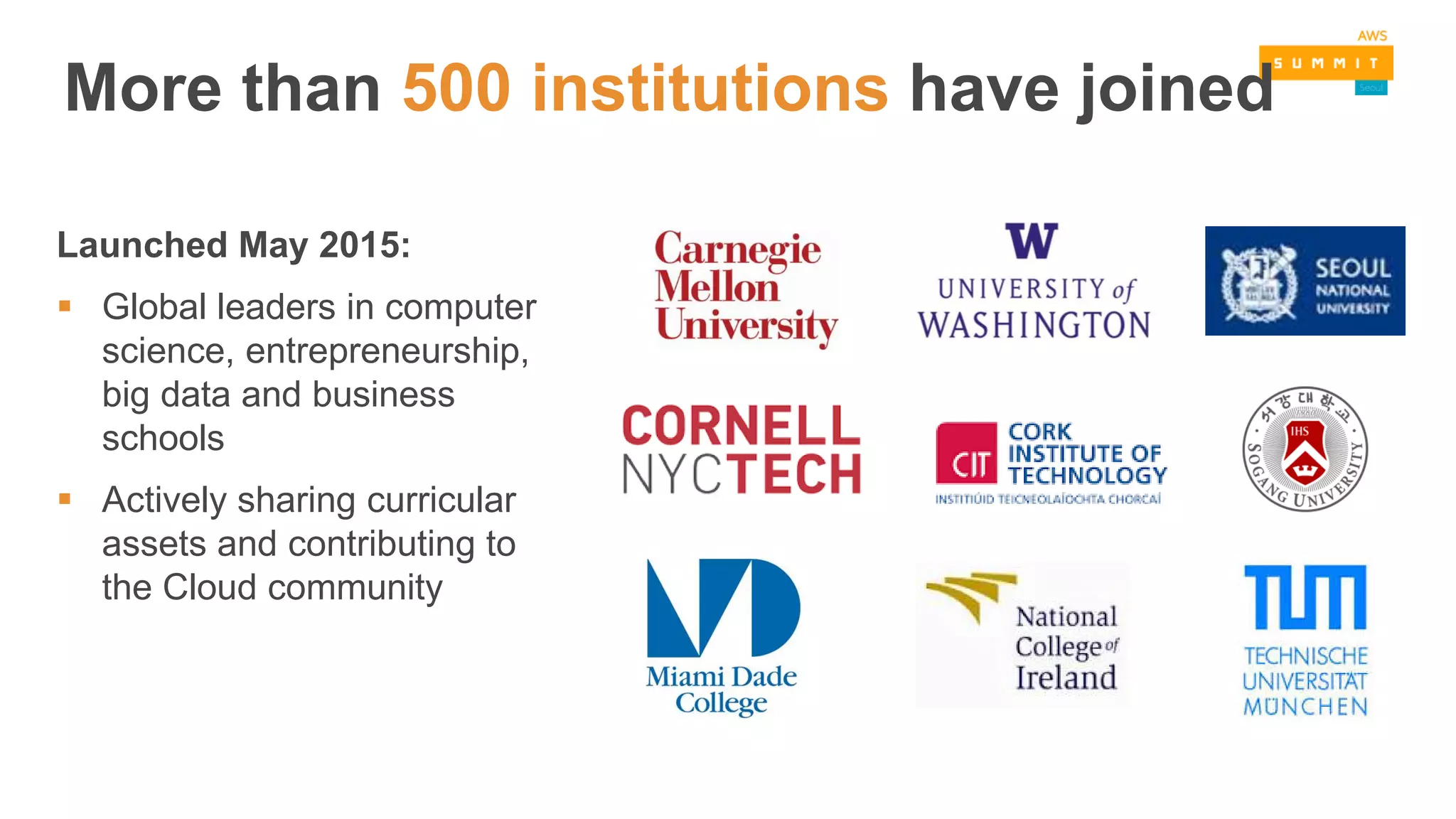 More than 500 institutions have joined
Launched May 2015:
 Global leaders in computer
science, entrepreneurship,
big data and business
schools
 Actively sharing curricular
assets and contributing to
the Cloud community
 