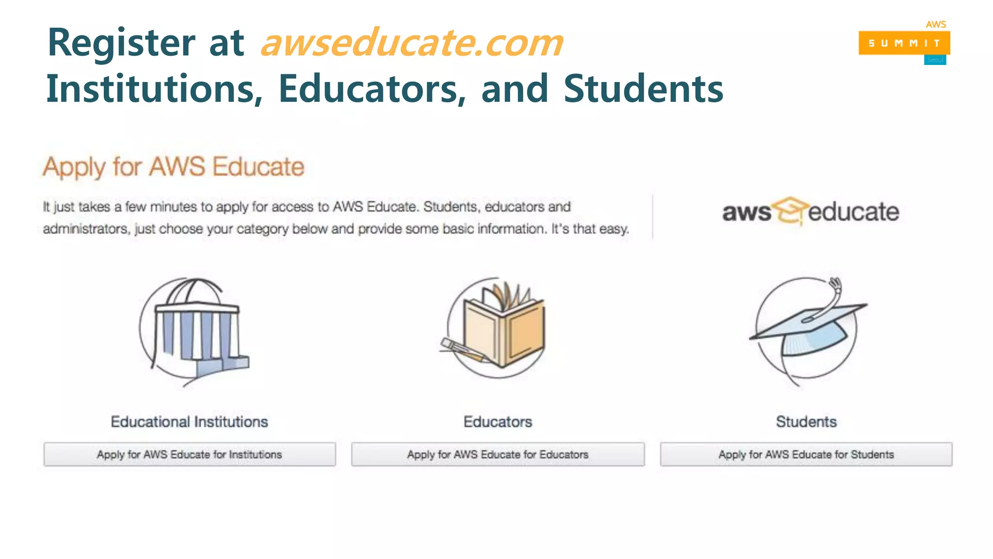 Register at awseducate.com
Institutions, Educators, and Students
 