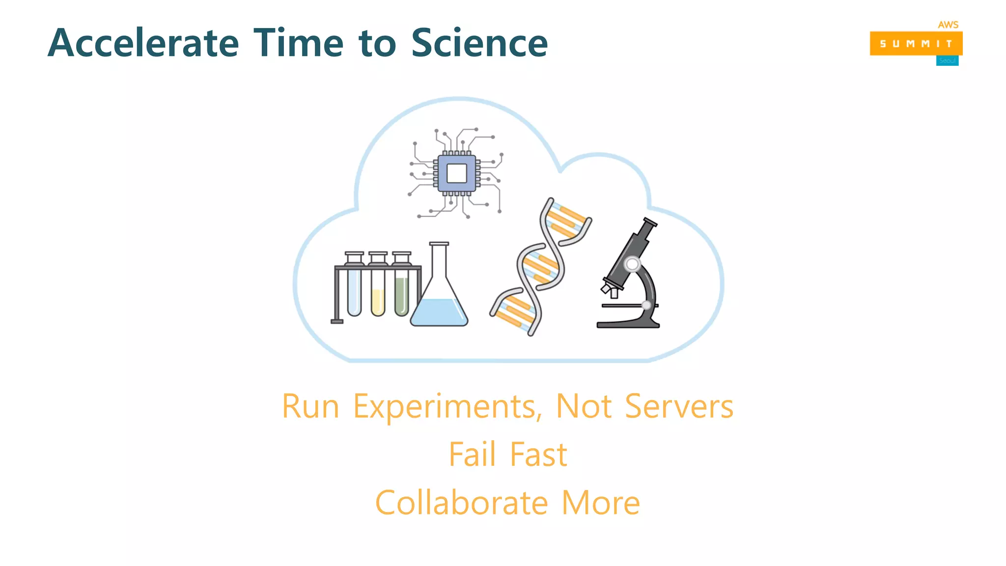 Accelerate Time to Science
Run Experiments, Not Servers
Fail Fast
Collaborate More
 