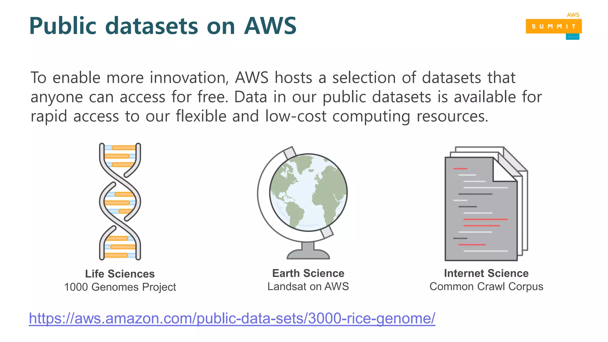 Public datasets on AWS
To enable more innovation, AWS hosts a selection of datasets that
anyone can access for free. Data in our public datasets is available for
rapid access to our flexible and low-cost computing resources.
Earth Science
Landsat on AWS
Life Sciences
1000 Genomes Project
Internet Science
Common Crawl Corpus
https://aws.amazon.com/public-data-sets/3000-rice-genome/
 
