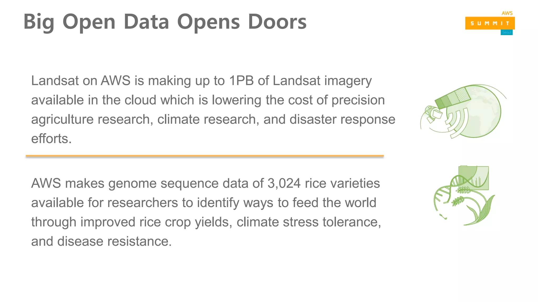 Big Open Data Opens Doors
Landsat on AWS is making up to 1PB of Landsat imagery
available in the cloud which is lowering the cost of precision
agriculture research, climate research, and disaster response
efforts.
AWS makes genome sequence data of 3,024 rice varieties
available for researchers to identify ways to feed the world
through improved rice crop yields, climate stress tolerance,
and disease resistance.
 