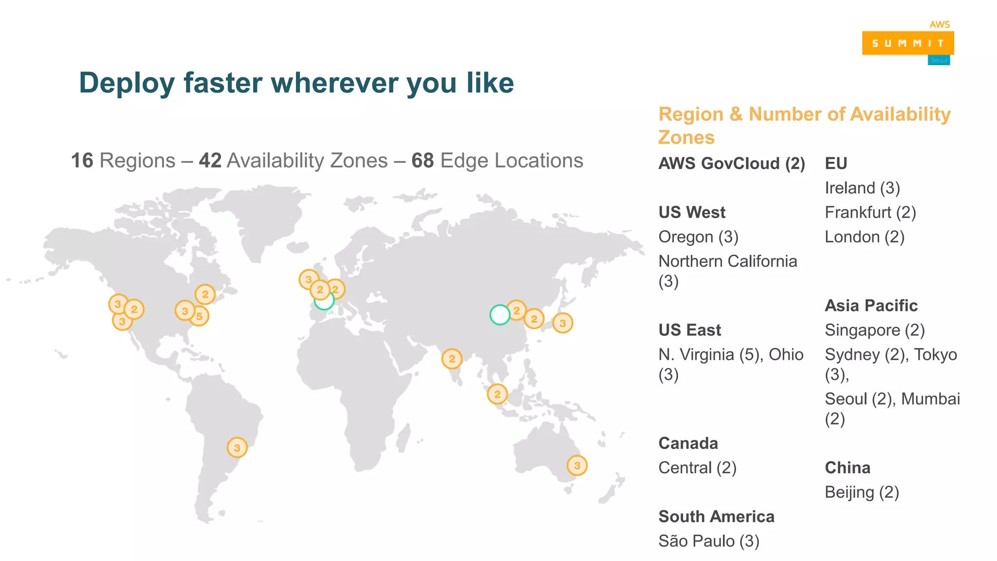 Deploy faster wherever you like
16 Regions – 42 Availability Zones – 68 Edge Locations
Region & Number of Availability
Zones
AWS GovCloud (2) EU
Ireland (3)
US West Frankfurt (2)
Oregon (3) London (2)
Northern California
(3)
Asia Pacific
US East Singapore (2)
N. Virginia (5), Ohio
(3)
Sydney (2), Tokyo
(3),
Seoul (2), Mumbai
(2)
Canada
Central (2) China
Beijing (2)
South America
São Paulo (3)
 