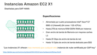 Optimizando cargas de trabajo en SAP Hana con instancias x1 de Amazon ...