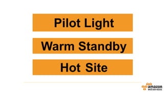 Pilot Light
Warm Standby
Hot Site
 