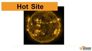 Hot Site
 