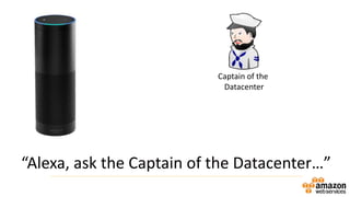 Captain of the
Datacenter
“Alexa, ask the Captain of the Datacenter…”
 