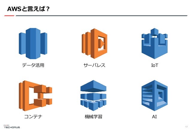 インフラ運用の観点から考えるaws 運用における利点と移行のポイント