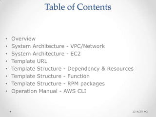 Table of Contents
•
•
•
•
•
•
•
•
•

Overview
System Architecture - Network
System Architecture - EC2
Template Structure - Dependency & Resources
Template Structure - Function
Template Structure - RPM packages
Operation Manual - AWS CLI (1)
Operation Manual - AWS CLI (2)
Operation Manual - AWS CLI (3)

 
