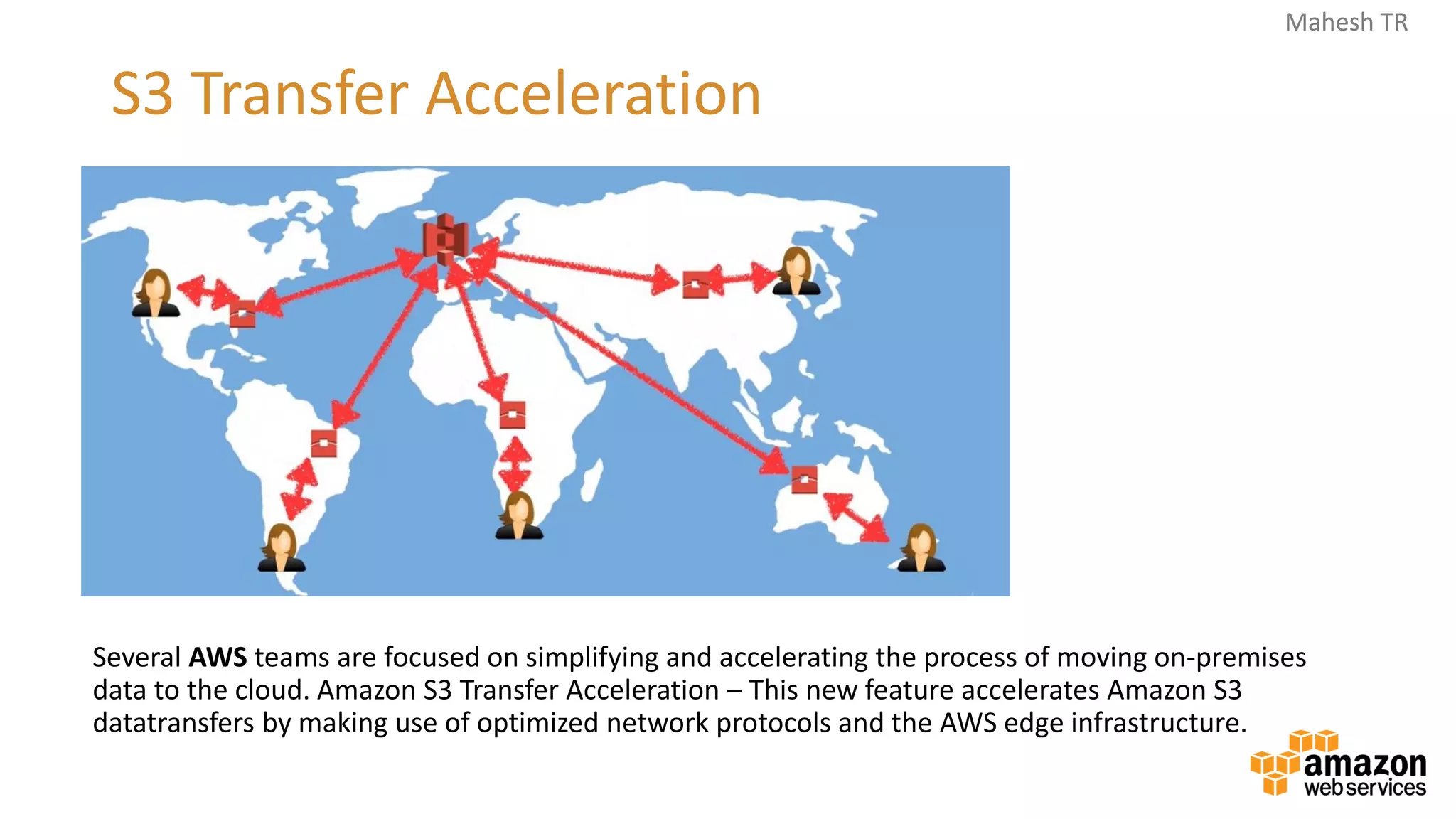 Mahesh TRMahesh TR
S3 Transfer Acceleration
Several AWS teams are focused on simplifying and accelerating the process of moving on-premises
data to the cloud. Amazon S3 Transfer Acceleration – This new feature accelerates Amazon S3
datatransfers by making use of optimized network protocols and the AWS edge infrastructure.
 