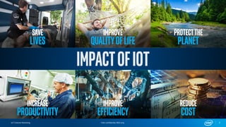 IoT Channel Marketing Intel confidential, NDA only
Save
Lives
Improve
QualityofLife
Protectthe
planet
Increase
Productivit...
