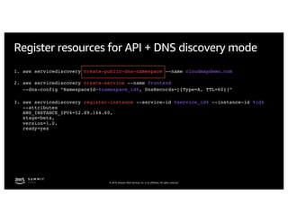 © 2019, Amazon Web Services, Inc. or its affiliates. All rights reserved.
Register resources for API + DNS discovery mode
1. aws servicediscovery create-public-dns-namespace --name cloudmapdemo.com
2. aws servicediscovery create-service --name frontend
--dns-config “NamespaceId=%namespace_id%, DnsRecords=[{Type=A, TTL=60}]”
3. aws servicediscovery register-instance --service-id %service_id% --instance-id %id%
--attributes
AWS_INSTANCE_IPV4=52.89.144.60,
stage=beta,
version=1.0,
ready=yes
 