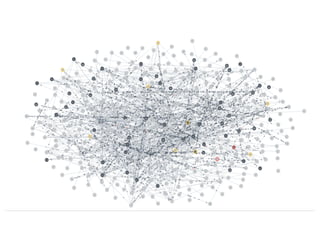 © 2019, Amazon Web Services, Inc. or its affiliates. All rights reserved.
 