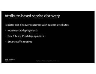 © 2019, Amazon Web Services, Inc. or its affiliates. All rights reserved.
Attribute-based service discovery
Register and discover resources with custom attributes
• Incremental deployments
• Dev / Test / Prod deployments
• Smart traffic routing
 