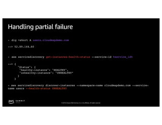 © 2019, Amazon Web Services, Inc. or its affiliates. All rights reserved.
Handling partial failure
- dig +short A users.cloudmapdemo.com
--> 52.89.144.60
- aws servicediscovery get-instances-health-status --service-id %service_id%
--> {
"Status": {
"healthy-instance": "HEALTHY",
"unhealthy-instance": "UNHEALTHY”
}
}
- aws servicediscovery discover-instances --namespace-name cloudmapdemo.com --service-
name users --health-status UNHEALTHY
 