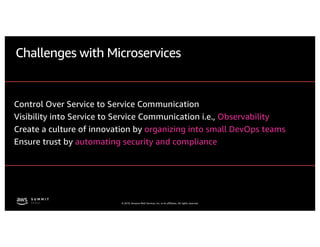 © 2019, Amazon Web Services, Inc. or its affiliates. All rights reserved.
Challenges with Microservices
Control Over Service to Service Communication
Visibility into Service to Service Communication i.e., Observability
Create a culture of innovation by organizing into small DevOps teams
Ensure trust by automating security and compliance
 