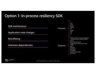 © 2019, Amazon Web Services, Inc. or its affiliates. All rights reserved.
Option 1: In-process resiliency SDK
SDK maintenance
Application code changes
Retrofitting
Unknown dependencies
…
Java
Scala
Node.js
Python
C++
Django
.NET
GO
…
…
MySQL (hosted + Amazon Relational
Database Service (Amazon RDS))
Aurora
Microsoft SQL Server
PostgreSQL (hosted and Amazon
RDS)
Redis
InfluxDB
RabbitMQ
MongoDB
Amazon DynamoDB
Cassandra
…
Languages
Databases
 
