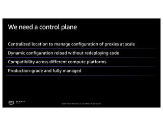 © 2019, Amazon Web Services, Inc. or its affiliates. All rights reserved.
We need a control plane
Centralized location to manage configuration of proxies at scale
Dynamic configuration reload without redeploying code
Compatibility across different compute platforms
Production-grade and fully managed
 