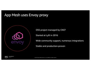 © 2019, Amazon Web Services, Inc. or its affiliates. All rights reserved.
App Mesh uses Envoy proxy
OSS project managed by CNCF
Started at Lyft in 2016
Wide community support, numerous integrations
Stable and production-proven
 