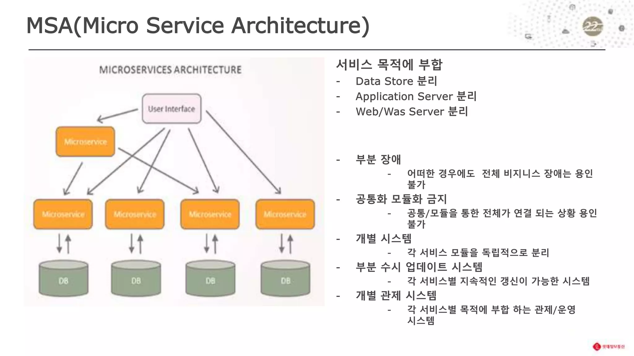 MSA(Micro Service Architecture)
 