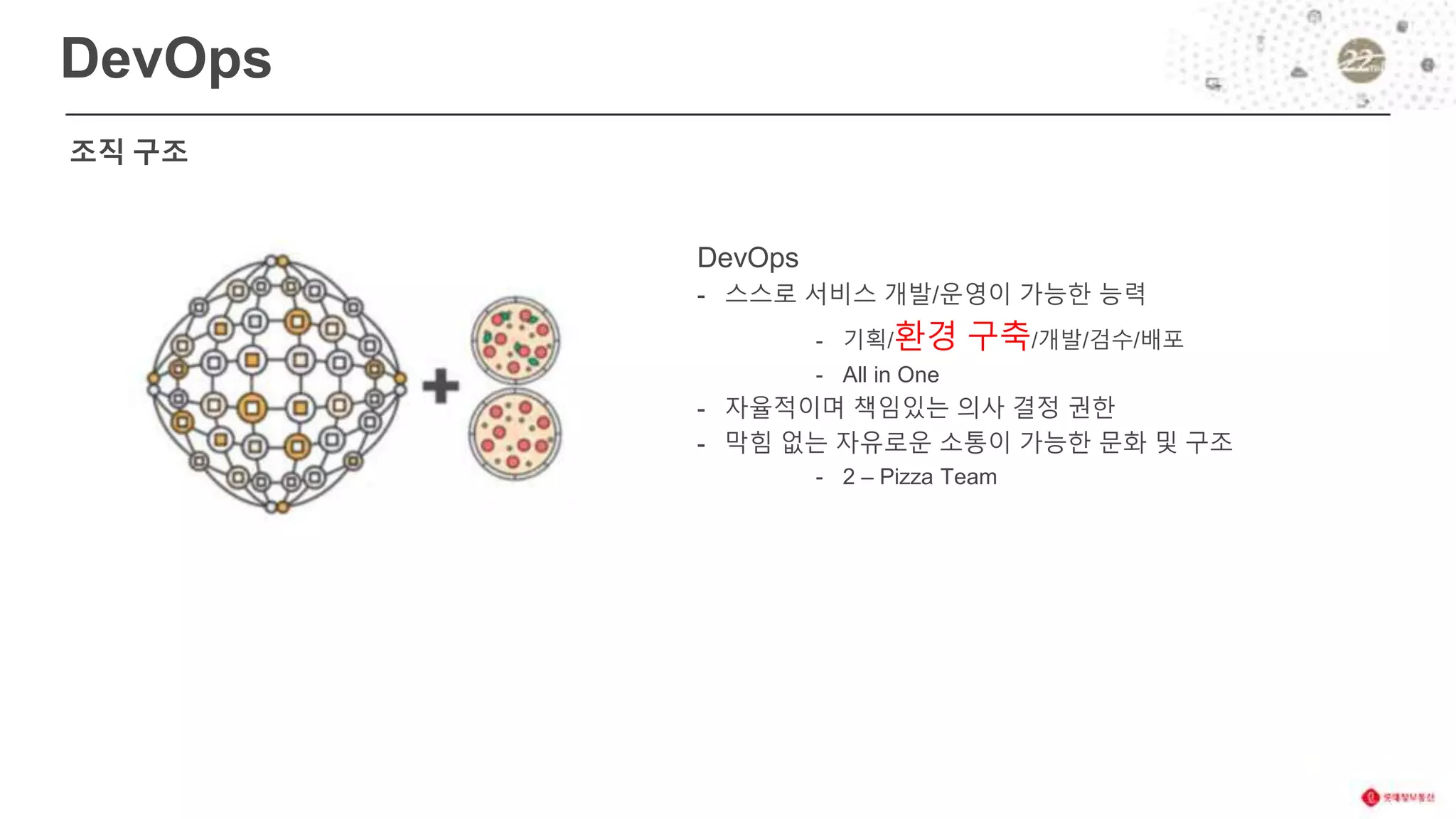 DevOps
DevOps
- 스스로 서비스 개발/운영이 가능한 능력
- 기획/환경 구축/개발/검수/배포
- All in One
- 자율적이며 책임있는 의사 결정 권한
- 막힘 없는 자유로운 소통이 가능한 문화 및 구조
- 2 – Pizza Team
 