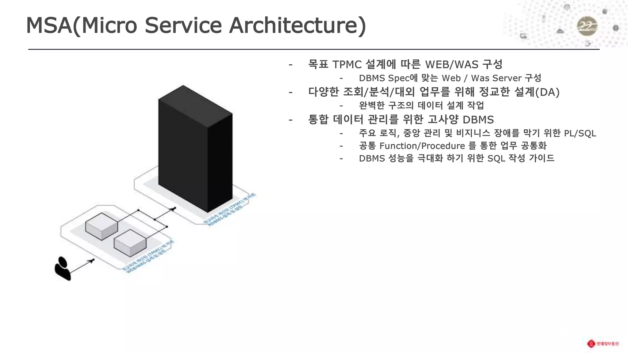 MSA(Micro Service Architecture)
 