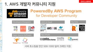 1. AWS 개발자 커뮤니티 지원
Developers/Designers
PoweredBy AWS Program
for Developer Community
EXCLUSIVE
AWS & Cloud
Non-ProfitOpen...