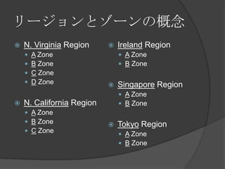 リージョンとゾーンの概念N. Virginia RegionA ZoneB ZoneC ZoneD ZoneN. California RegionA ZoneB ZoneC ZoneIreland RegionA ZoneB ZoneSingapore RegionA ZoneB ZoneTokyo RegionA ZoneB Zone