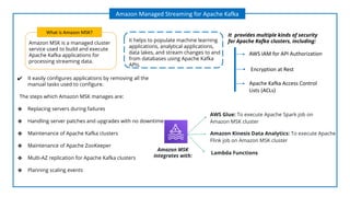 Amazon MSK is a managed cluster
service used to build and execute
Apache Kafka applications for
processing streaming data.
What is Amazon MSK?
Amazon Managed Streaming for Apache Kafka
Encryption at Rest
AWS IAM for API Authorization
Apache Kafka Access Control
Lists (ACLs)
It provides multiple kinds of security
for Apache Kafka clusters, including:
✔ It easily conﬁgures applications by removing all the
manual tasks used to conﬁgure.
The steps which Amazon MSK manages are:
❖ Replacing servers during failures
❖ Handling server patches and upgrades with no downtime
❖ Maintenance of Apache Kafka clusters
❖ Maintenance of Apache ZooKeeper
❖ Multi-AZ replication for Apache Kafka clusters
❖ Planning scaling events
It helps to populate machine learning
applications, analytical applications,
data lakes, and stream changes to and
from databases using Apache Kafka
APIs.
AWS Glue: To execute Apache Spark job on
Amazon MSK cluster
Lambda Functions
Amazon Kinesis Data Analytics: To execute Apache
Flink job on Amazon MSK cluster
Amazon MSK
Integrates with:
 