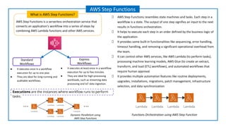 AWS Step Functions is a serverless orchestration service that
converts an application's workflow into a series of steps by
combining AWS Lambda functions and other AWS services.
What is AWS Step Functions?
AWS Step Functions
AWS Step Functions resembles state machines and tasks. Each step in a
workflow is a state. The output of one step signifies an input to the next
results in functions orchestration.
It helps to execute each step in an order defined by the business logic of
the application.
It provides some built-in functionalities like sequencing, error handling,
timeout handling, and removing a significant operational overhead from
the team.
It can control other AWS services, like AWS Lambda (to perform tasks),
processing machine learning models, AWS Glue (to create an extract,
transform, and load (ETL) workflows), and automated workflows that
require human approval.
It provides multiple automation features like routine deployments,
upgrades, installations, migrations, patch management, infrastructure
selection, and data synchronization
Functions Orchestration using AWS Step Function
Standard
Workflows
Express
Workflows
● It executes once in a workflow
execution for up to one year.
● They are ideal for long-running and
auditable workflows.
● It executes at-least-once in a workflow
execution for up to five minutes.
● They are ideal for high-processing
workloads, such as streaming data
processing and IoT data ingestion.
Executions are the instances where workﬂow runs to perform
tasks.
Dynamic Parallelism using
AWS Step Functions
 