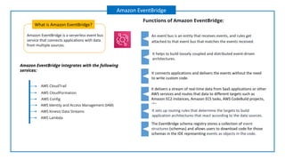Amazon EventBridge is a serverless event bus
service that connects applications with data
from multiple sources.
What is Amazon EventBridge?
Amazon EventBridge
Functions of Amazon EventBridge:
It helps to build loosely coupled and distributed event-driven
architectures.
It connects applications and delivers the events without the need
to write custom code.
The EventBridge schema registry stores a collection of event
structures (schemas) and allows users to download code for those
schemas in the IDE representing events as objects in the code.
An event bus is an entity that receives events, and rules get
attached to that event bus that matches the events received.
It delivers a stream of real-time data from SaaS applications or other
AWS services and routes that data to different targets such as
Amazon EC2 instances, Amazon ECS tasks, AWS CodeBuild projects,
etc
It sets up routing rules that determine the targets to build
application architectures that react according to the data sources.
Amazon EventBridge integrates with the following
services:
AWS CloudFormation
AWS CloudTrail
AWS Kinesis Data Streams
AWS Conﬁg
AWS Lambda
AWS Identity and Access Management (IAM)
 