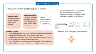 Amazon EC2 Auto Scaling
The ways to scale Auto Scaling Groups are as follows:
Manual Scaling
Update the desired
capacity of the Auto
Scaling Group
manually.
Scheduled Scaling
This scaling policy adds
or removes instances
based on predictable
traffic patterns of the
application.
Example:
Scale-out on every
Tuesday or Scale in
on every Saturday
Dynamic Scaling
Target tracking scaling policy: This scaling policy adds or removes instances
to keep the scaling metric close to the specified target value.
Simple Scaling Policy: This scaling policy adds or removes instances when
the scaling metric value exceeds the threshold value.
Step Scaling Policy: This scaling policy adds or removes instances based on
step adjustments (lower bound and upper bound of the metric value).
Amazon EC2 Auto Scaling using CloudWatch Alarm
The Cooldown period is the time during
which an Auto Scaling group doesn’t
launch or terminate any instances before
the previous scaling activity completes.
 