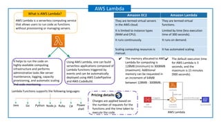 Amazon EC2 Amazon Lambda
They are termed virtual servers
in the AWS cloud.
They are termed virtual functions.
It is limited to instance types
(RAM and CPU).
Limited by time (less execution
time of 300 seconds).
It runs continuously. It runs on demand
Scaling computing resources is
manual
It has automated scaling.
d
AWS Lambda is a serverless computing service
that allows users to run code as functions
without provisioning or managing servers.
What is AWS Lambda?
AWS Lambda
Charges are applied based on
the number of requests for the
functions and the time taken to
execute the code
It helps to run the code on
highly-available computing
infrastructure and performs
administrative tasks like server
maintenance, logging, capacity
provisioning, and automatic scaling
and code monitoring.
Using AWS Lambda, one can build
serverless applications composed of
Lambda functions triggered by
events and can be automatically
deployed using AWS CodePipeline
and AWS CodeBuild.
Lambda Functions supports the following languages:
Java Power
shell
Node.js Ruby
Python
Go C#
Pricing details:
✔ The memory allocated to AWS
Lambda for computing is
128MB (minimum) to 3008MB
(maximum). Additional
memory can be requested in
an increment of 64MB
between 128MB - 3008MB.
✔ The default execution time
for AWS Lambda is 3
seconds, and the
maximum is 15 minutes
(900 seconds).
AWS Lambda
Amazon EC2 Amazon Lambda
They are termed virtual servers
in the AWS cloud.
They are termed virtual
functions.
It is limited to instance types
(RAM and CPU).
Limited by time (less execution
time of 300 seconds).
It runs continuously. It runs on demand.
Scaling computing resources is
manual.
It has automated scaling.
 