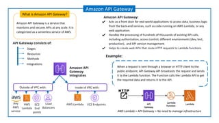 Amazon API Gateway is a service that
maintains and secures APIs at any scale. It is
categorized as a serverless service of AWS.
What is Amazon API Gateway?
Amazon API Gateway
Amazon API Gateway:
✔ Acts as a front door for real-world applications to access data, business logic
from the back-end services, such as code running on AWS Lambda, or any
web application.
✔ Handles the processing of hundreds of thousands of existing API calls,
including authorization, access control, different environments (dev, test,
production), and API version management.
✔ Helps to create web APIs that route HTTP requests to Lambda functions
Example:
When a request is sent through a browser or HTTP client to the
public endpoint, API Gateway API broadcasts the request and sends
it to the Lambda function. The Function calls the Lambda API to get
the required data and returns it to the API.
AWS Lambda + API Gateway = No need to manage infrastructure
Resources
Stages
Methods
API Gateway consists of:
Integrations
Outside of VPC with: Inside of VPC with:
EC2 Endpoints
AWS Lambda
AWS
Lambda
Any
AWS
service
EC2
End
points
Load
Balancers
Amazon API
Gateway
integrates
 