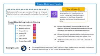 Amazon Elasticsearch Service (Amazon ES) is
a managed service that allows users to
deploy, manage, and scale Elasticsearch
clusters in the AWS Cloud. Amazon ES
provides direct access to the Elasticsearch
APIs.
What is Amazon ES?
Amazon Elasticsearch Service
✔ Amazon ES with Kibana (visualization) & Logstash (log
ingestion) provides an enhanced search experience for the
applications and websites to find relevant data quickly.
✔ Amazon ES launches the Elasticsearch cluster’s resources and
detects the failed Elasticsearch nodes and replaces them.
✔ The Elasticsearch cluster can be scaled with a few clicks in
the console.
Elasticsearch is a free and open-source search engine for all types of
data like textual, numerical, geospatial, structured, and unstructured.
Amazon CloudTrail
Amazon CloudWatch
AWS IAM
Amazon Kinesis
AWS Lambda
Amazon S3
Amazon ES can be integrated with following
services:
Amazon DynamoDB
Pricing Details: ● Charges are applied for each hour of use of EC2 instances and storage volumes attached to the instances.
● Amazon ES does not charge for data transfer between availability zones.
 