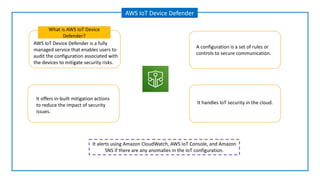 AWS IoT Device Defender is a fully
managed service that enables users to
audit the configuration associated with
the devices to mitigate security risks.
What is AWS IoT Device
Defender?
AWS IoT Device Defender
A configuration is a set of rules or
controls to secure communication.
It offers in-built mitigation actions
to reduce the impact of security
issues.
It handles IoT security in the cloud.
It alerts using Amazon CloudWatch, AWS IoT Console, and Amazon
SNS if there are any anomalies in the IoT configuration.
 