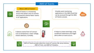 AWS IoT Events is a monitoring
service that allows users to monitor
and respond to devise fleets’ events
in IoT applications.
What is AWS IoT Events?
AWS IoT Events
It builds event monitoring
applications in the AWS Cloud that
can be accessed through the AWS
IoT Events console.
It detects events from IoT sensors
such as temperature, motor voltage,
motion detectors, humidity.
It helps to create event logic using
conditional statements and trigger
alerts when an event occurs.
AWS IoT Events accepts data from many IoT sources like sensor devices,
AWS IoT Core, and AWS IoT Analytics.
 
